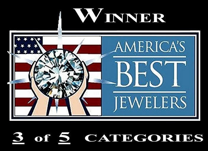 Avatar for Ralph Miller Jewelers & Gallery